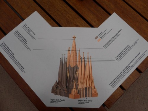 Sagrada3